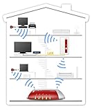 AVM FRITZ! 1750E WLAN Repeater (Dual-WLAN AC + N bis zu 1.300 MBit/s 5 GHz, 450MBit/s 2,4 GHz, internationale Version) rot/weiß - 4