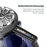 Eureka NEC 122A Power Plush Der kabelloser 2-in-1 Staubsauger mit wiederaufladbare Lithium-Ionen-Akku, Wandhalterung, Grau und Blauviolett - 6