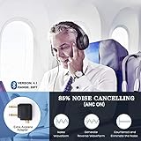 KAMTRON Bluetooth Kopfhörer Noise Cancelling Kabellos - HiFi Stereo Bass Over Ear Headset mit Mikrofon, 26-Stunden-Wiedergabezeit, Flugzeugadapter, faltbar für Reisen und Arbeiten, PC/Handy / TV - 2