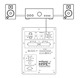 Mivoc Hype 10 G2 HiFi Subwoofer Schwarz 300W 20 bis 180Hz - 5