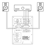 Mivoc Hype 10 G2 HiFi Subwoofer Schwarz 300W 20 bis 180Hz - 6