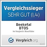 Beeketal 'BT05' Edelstahl Industrie Wurstfüllmaschine (5 L Volumen) SGS-geprüft, Profi Wurstfüller mit gehärtetem 2 Gang Vollmetall-Getriebe und 90° Aluguss Handkurbel, inkl. 5 Fülltüllen - 9