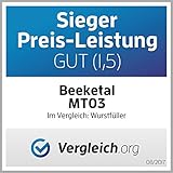 Beeketal 'MT05' Profi Gastro Wurstfüllmaschine (5 Liter) SGS-geprüft, Wurstfüller mit 2 Gang Vollmetall-Getriebe und Handkurbel, Gehäuse aus Stahl (rot lackiert), inkl. 4 Fülltüllen - 7